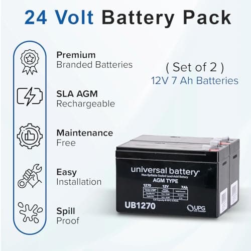 AlveyTech 24 Volt Battery Pack for Razor Dirt Quad Electric ATV - Premium Rechargeable AGM Batteries, Replacements, 7 Ah, Four-Wheeler System Only  
AlveyTech 24 Volt Battery Pack for Razor Dirt Quad Electric ATV - High Capacity, Replacement Set of 2
