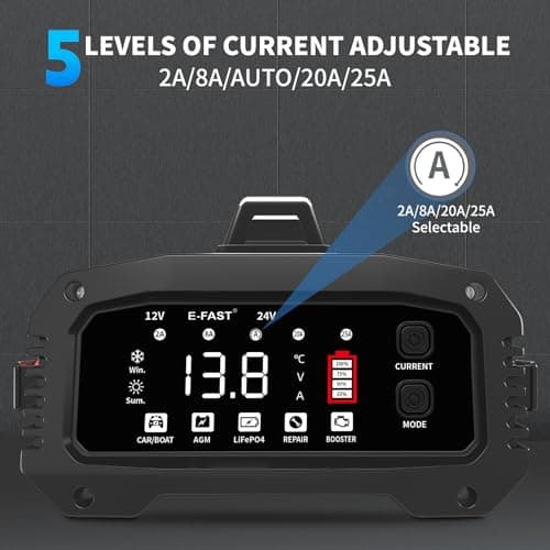 E-FAST 25A All-in-One 12/24V Lifepo4 Lead Acid Battery Charger