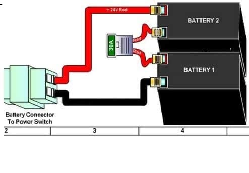 24V 7AH Rechargeable Batteries for MX350/MX400 Pistons, Ground Force Go Kart Slide Terminals
