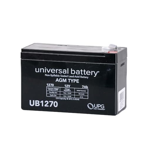 24V 7Ah Battery Pack for Razor E200/E225, Set of 2 12V 7A Replacement Batteries