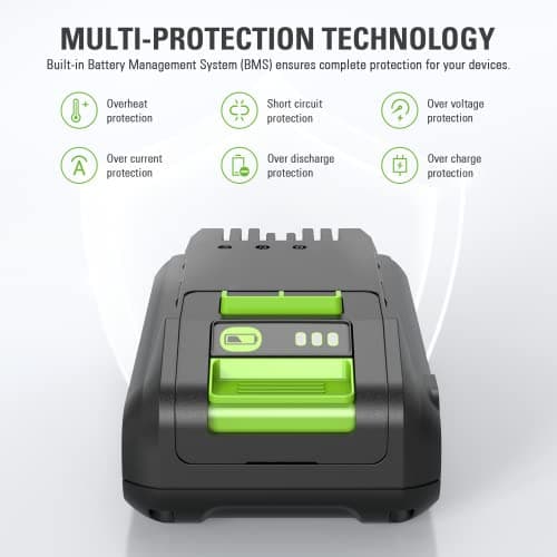 Greenworks 24V 2.0Ah Battery - Genuine, 125+ Compatible Tools