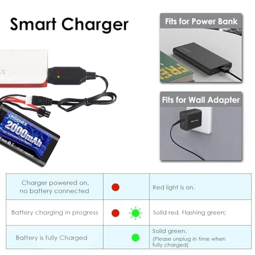 URGENEX 2000mAh 7.4V 2S Li-ion Battery 2 Pack for H101 RC Boats with USB Charges