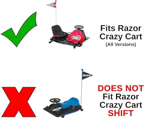 24V 5Ah Battery Pack for Razor Crazy Cart and Drift DLX - Set of 2 Replacement Batteries