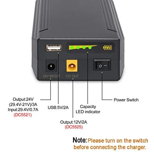 Talentcell 24V Lithium-ion Battery PB240A1, Rechargeable 22400mAh 82.88Wh Li-ion Batteries Pack with Multiple Outputs for LED Strip Lights, CCTV Cameras, Smartphones, and More