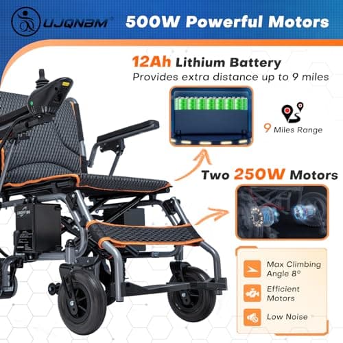 Lightweight Foldable Electric Wheelchair for Seniors, Intelligent Power, One-Click Mute, Airline Approved