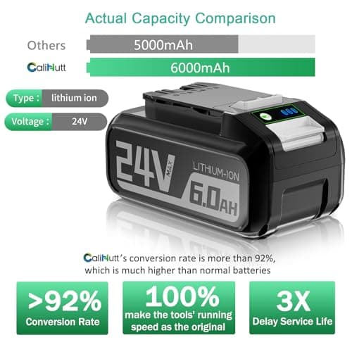 Calihutt 24V 6.0Ah Lithium Ion Battery Replacement for Greenworks 29842, 29852, 29322, 20352, 22232, 2508302 Cordless To
