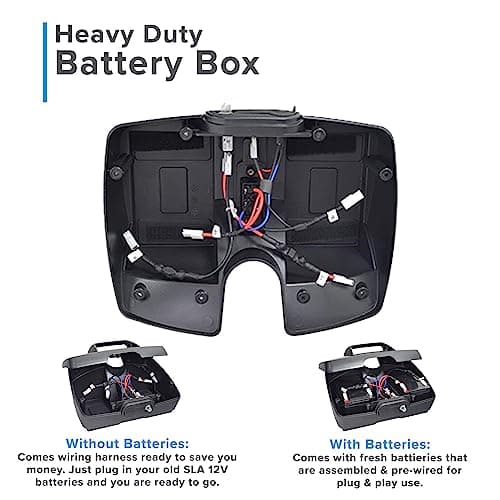 Standard Capacity Battery Box for Go-Go Elite SC40E/SC44E Scooters & Chairs