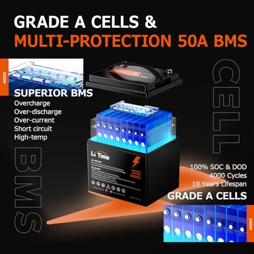 Litime 25Ah 24V LiFePO4 Deep CycleBattery, Built-In 50BMS, IP65 Protection