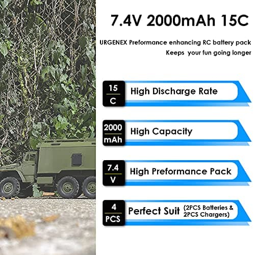 URGENEX 2000mAh 7.4V 2S Li-ion Battery 2 Pack for H101 RC Boats with USB Charges