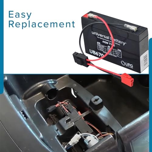 AlveyTech 6x4x1 Inch Wire Harness for Kid Trax 6V Batteries - Durable Rectangular Connector with Holder & ATO Fuse