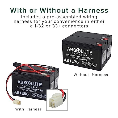 AlveyTech 24V Battery Pack - Replacement Kit for Razor MX400 Rocket Dirt Bike