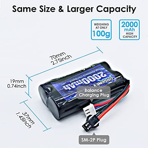 URGENEX 2000mAh 7.4V 2S Li-ion Battery 2 Pack for H101 RC Boats with USB Charges
