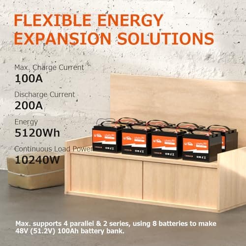 Litime 25Ah 24V LiFePO4 Deep CycleBattery, Built-In 50BMS, IP65 Protection