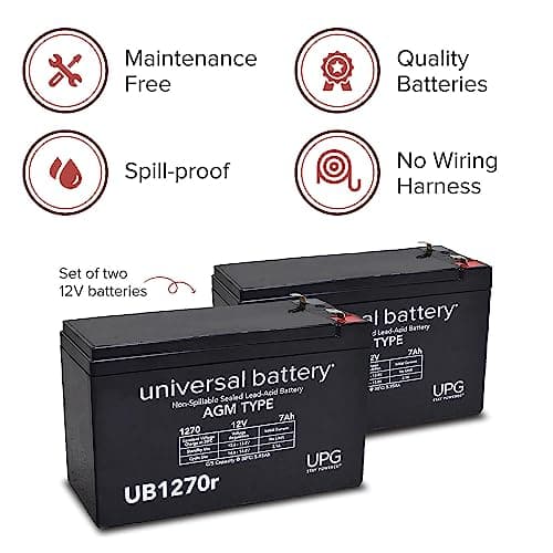 24V Battery Pack for Razor Dune Buggy and Go-Kart - Set of 12V Replacement Batteries