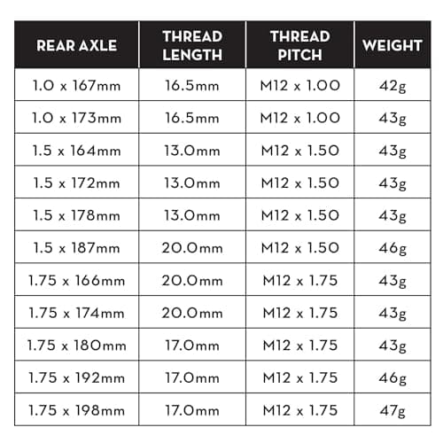 Wolf Axle Rear Thru Axles for Mountain Bikes