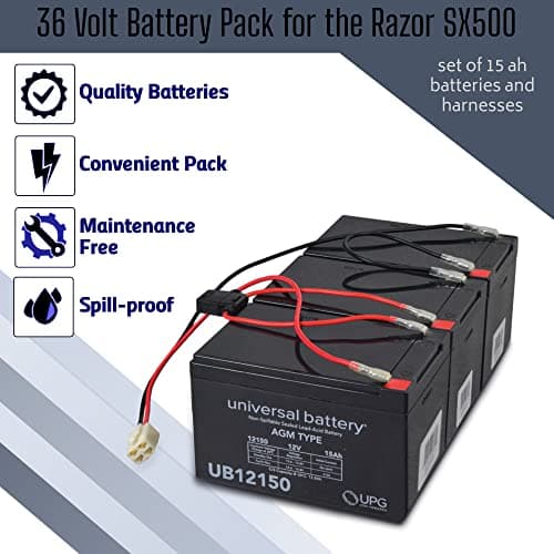AlveyTech 36V 15 Ah Battery Pack for Razor SX500 - Replacement Battery Set for Electric Kids Dirt Bike