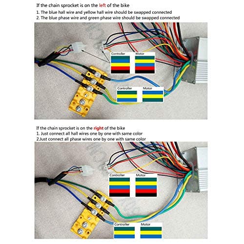 48V 1800W Brushless DC Motor, 4500RPM for DIY Part Scooter E-Bike Go Kart