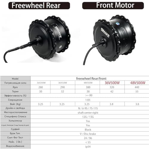 ZEMAKE 36V 48V 500W Brushless Front Motor for Fat Tire Snow E-Bike