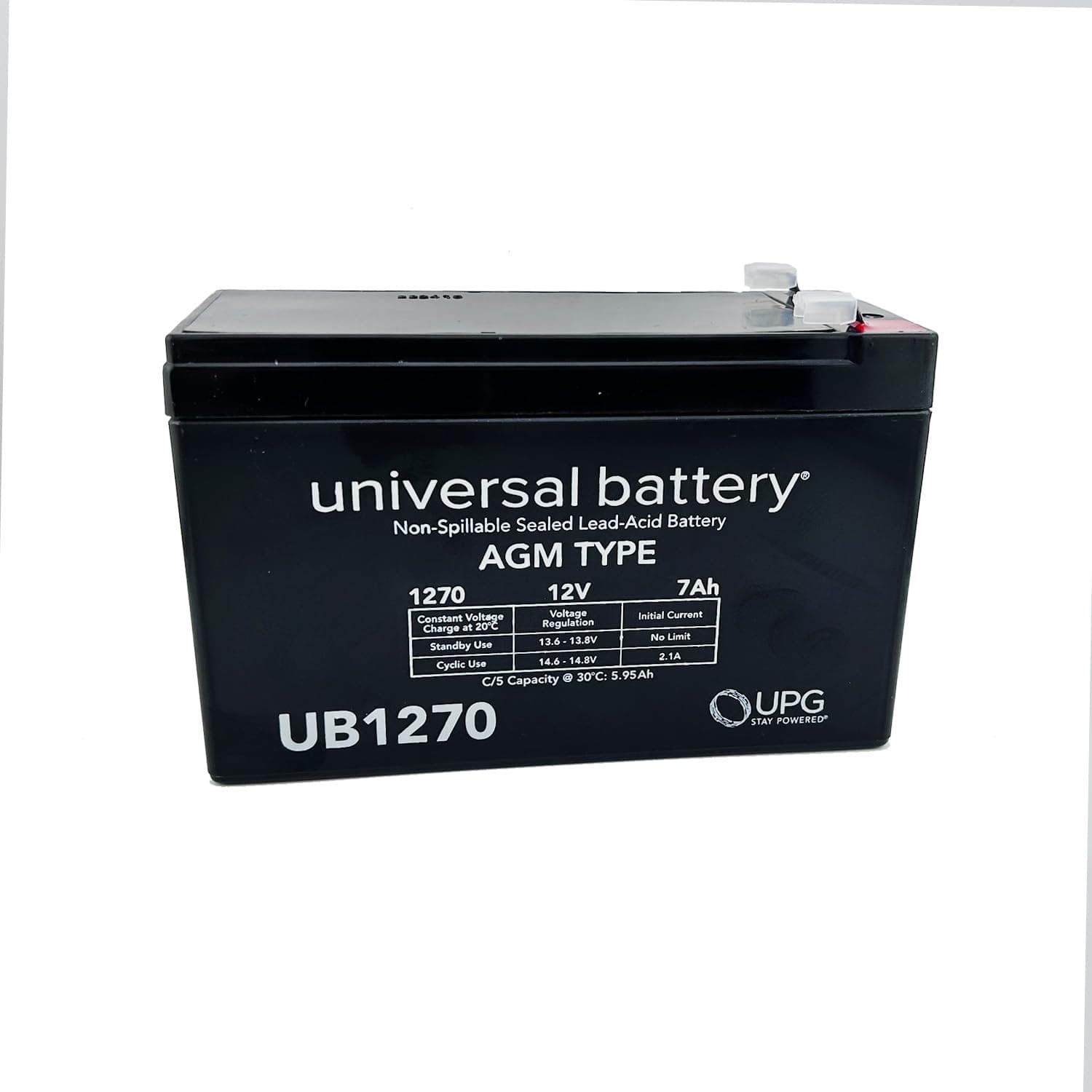 AlveyTech 24V 7Ah Battery Pack for Razor Go-Kart (2x 12V) - Replacement Set for Electric Scooter & Dirt Bike